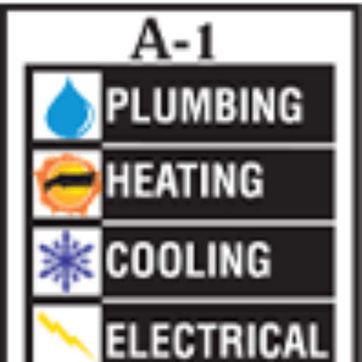 A-1 Services Inc