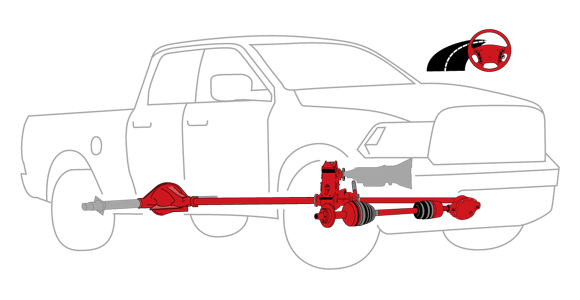 Four Wheel Drive System